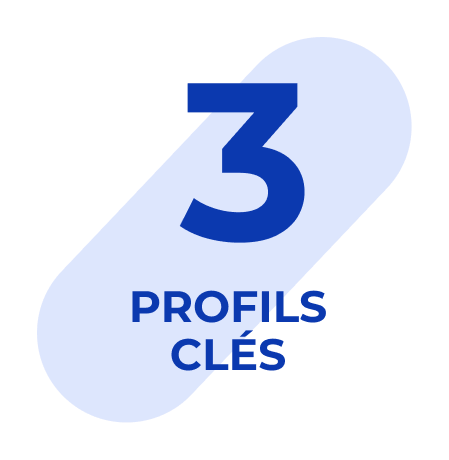 Recrutement pour Karmen - 3 profils recrutés