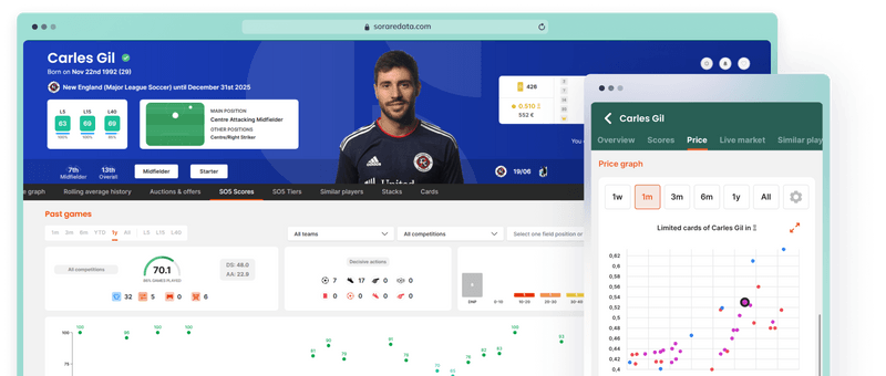 Recrutement pour Maxime Hagenbourger - SorareData